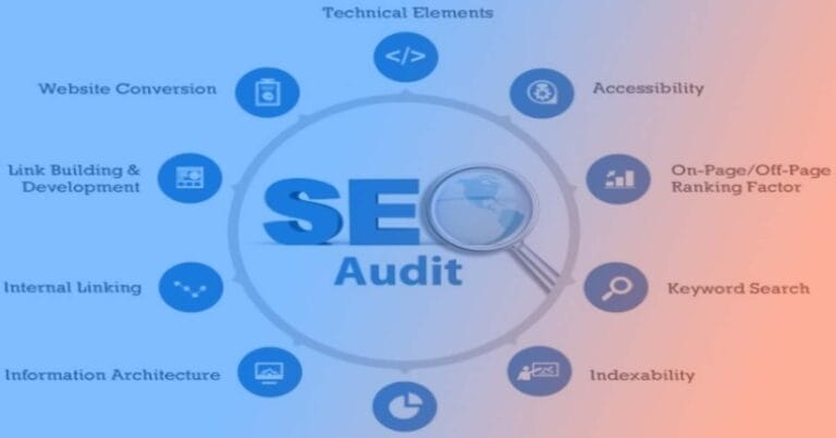 Comprehensive SEO Audit Guide: Elevate Your Website's Performance in 2025